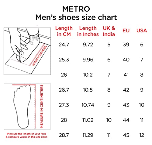 Metro shoes clearance price list