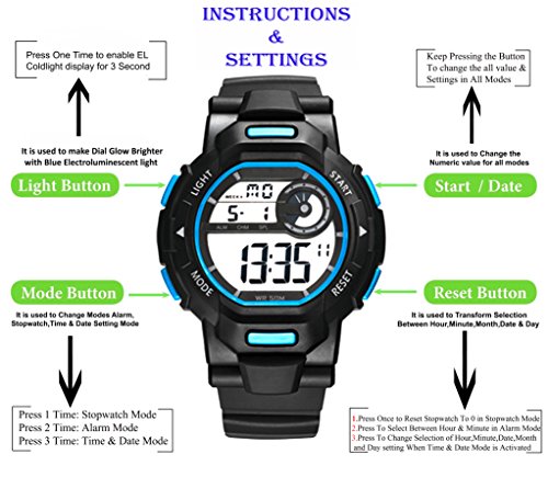 Diray chronograph discount